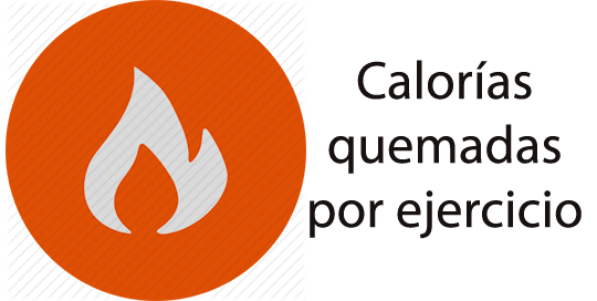 Calorias Quemadas Por Ejercicio – Fundación Argentina Diabetes